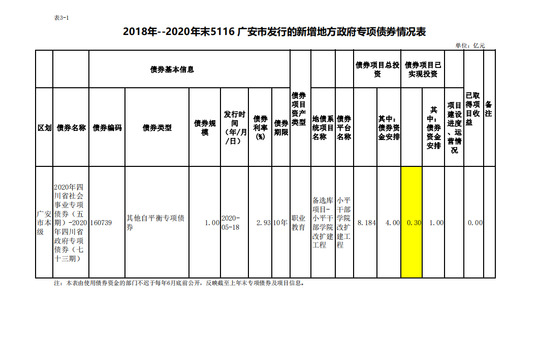 企业微信截图_1624950895471.png